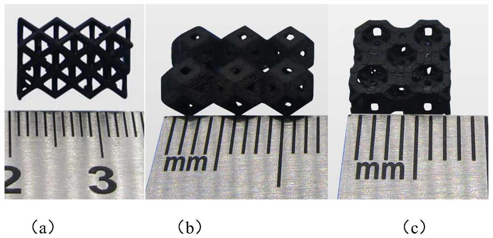 Photocuring 3D printing SiCN ceramic precursor material and its application