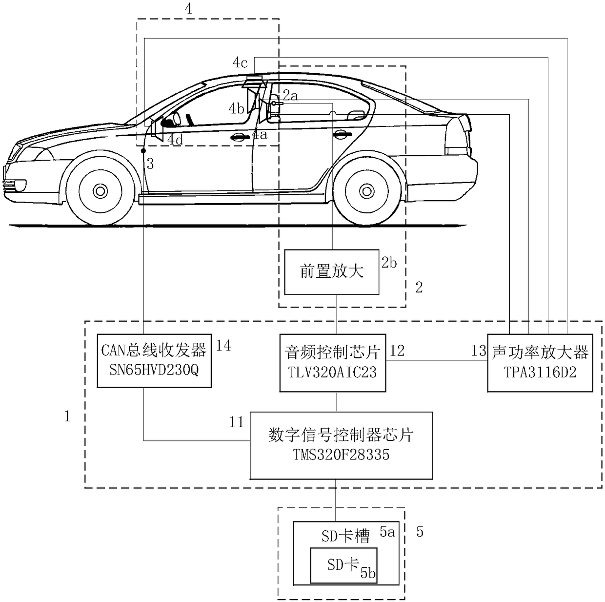 Vehicle-interior masking sound quality self-adaption control system and method