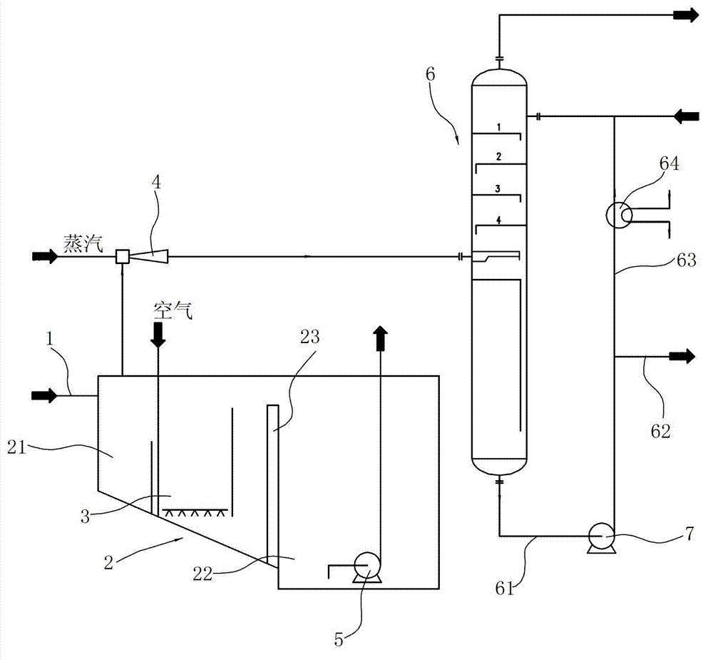 Liquid sulphur degassing device and liquid sulphur degassing method