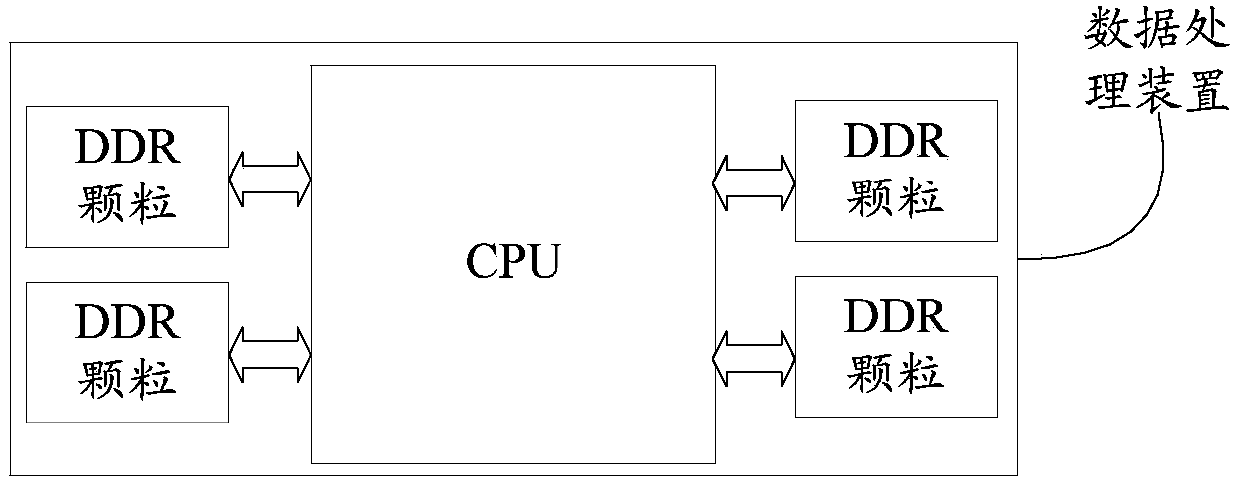 Data processing device and data processing method