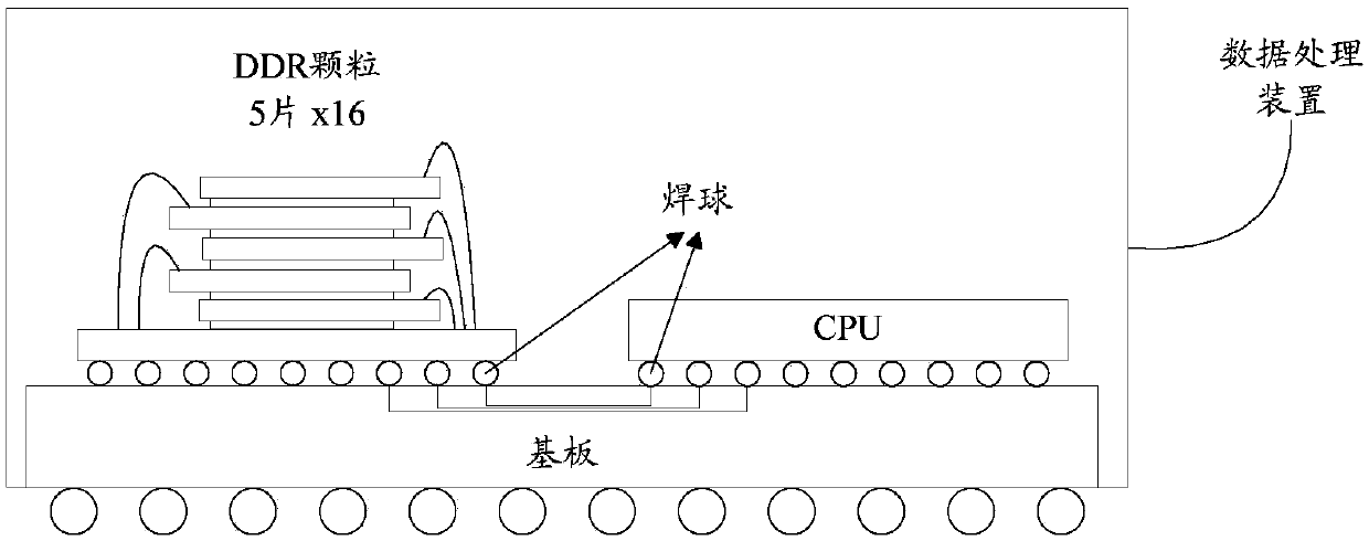 Data processing device and data processing method