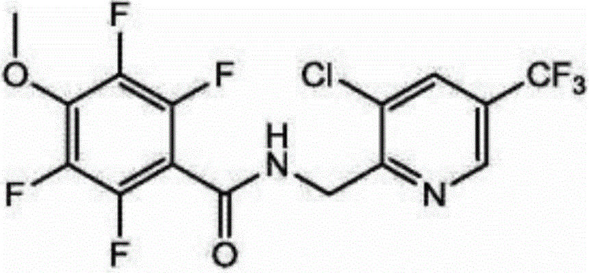 Sterilization composition containing fluoride ether bacteria amide and propiconazole and application thereof