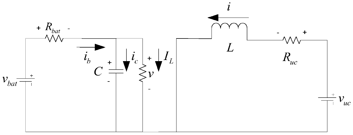 Current control method of boost converter-based renewable lithium battery/supercapacitor