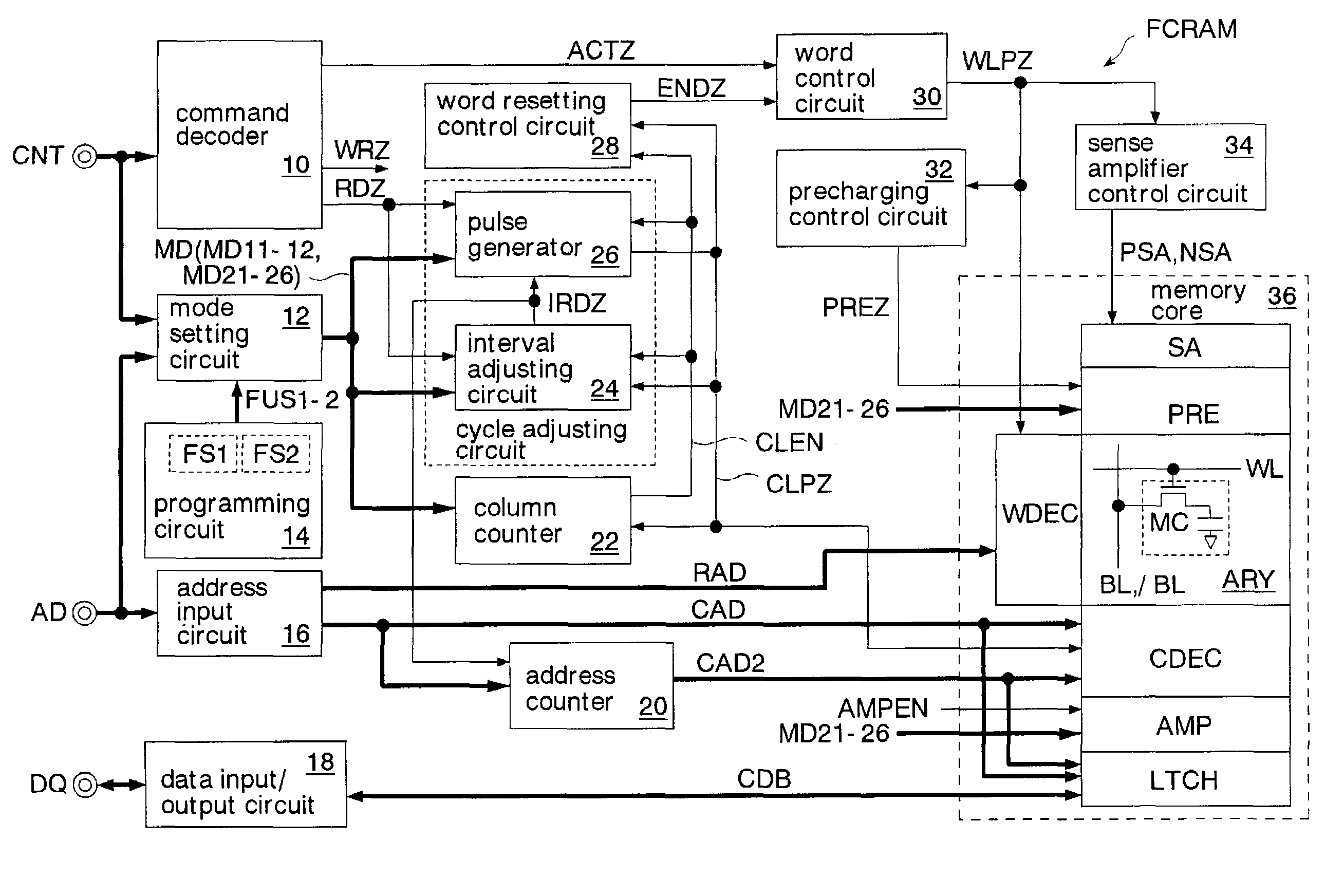 Semiconductor memory having a pulse generator for generating column pulses