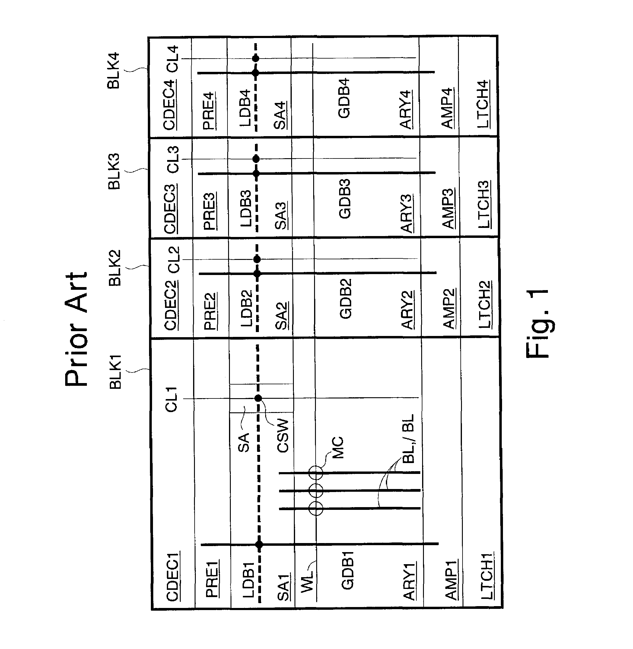 Semiconductor memory having a pulse generator for generating column pulses