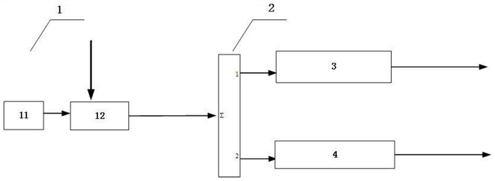 High-precision time-frequency reference source of navigation enhancement system