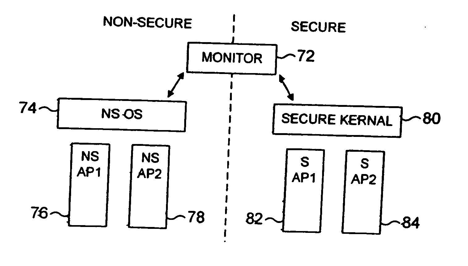 Access control in a data processing apparatus