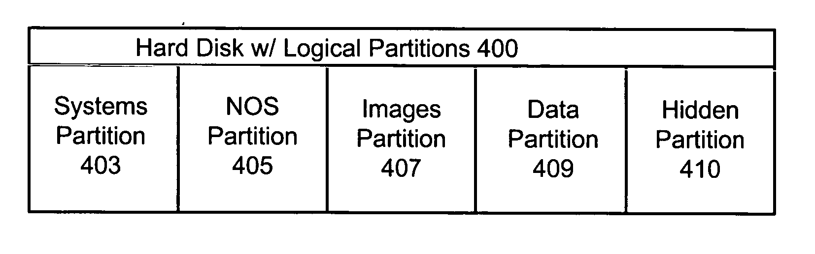 Method and system for protecting data associated with a replaced image file during a re-provisioning event