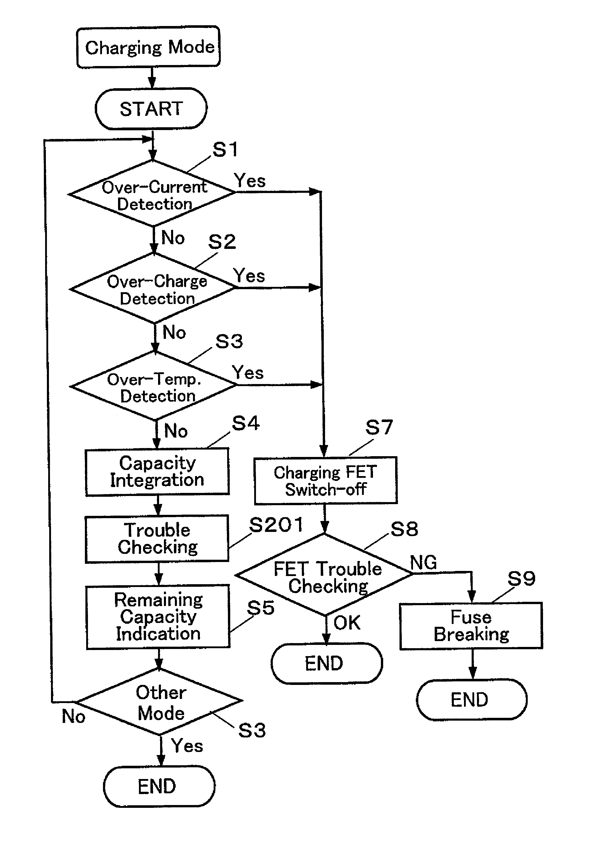Battery pack and battery pack checking method