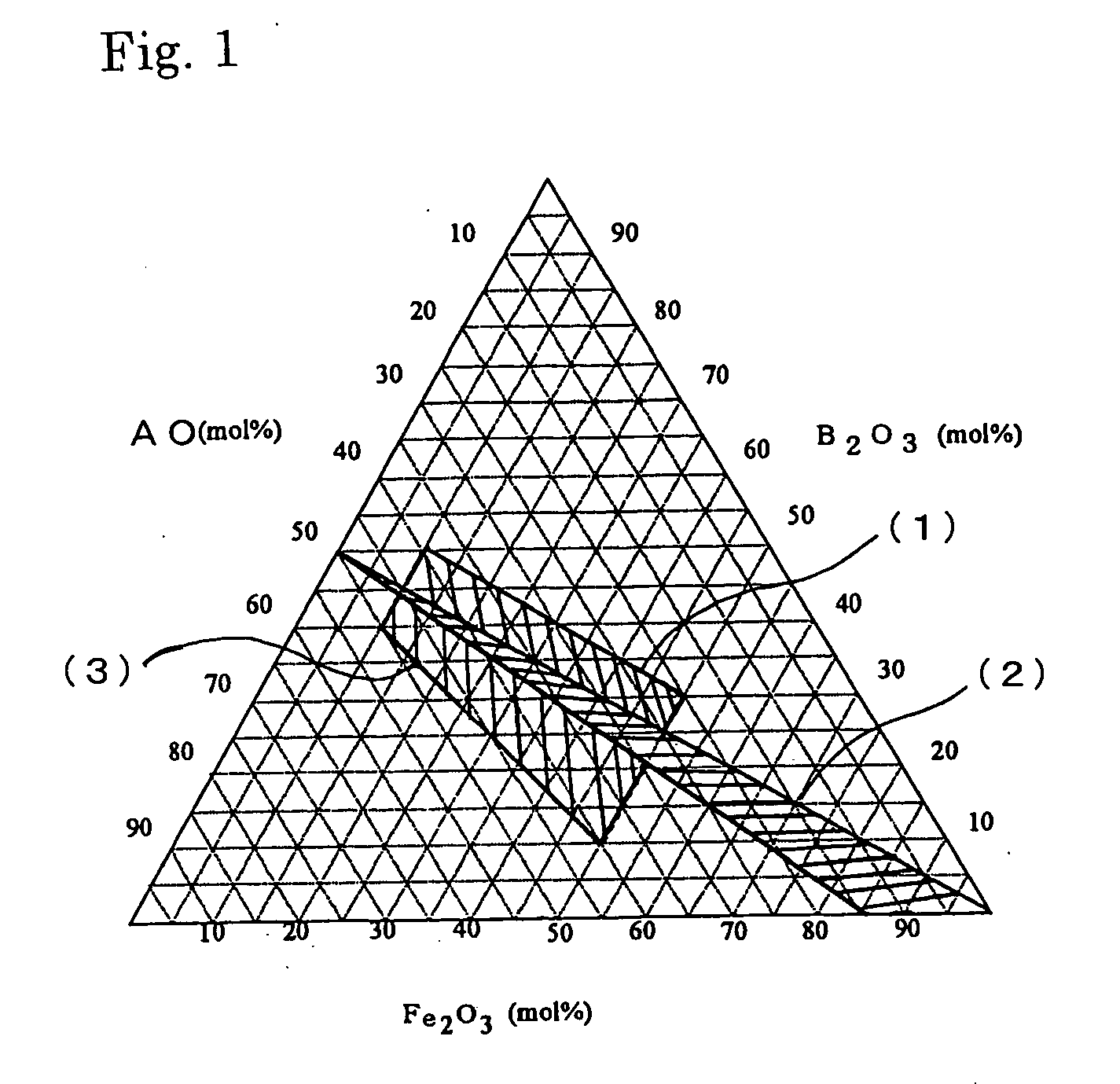 Hexagonal ferrite magnetic powder, process for producing the same, and magnetic recording medium