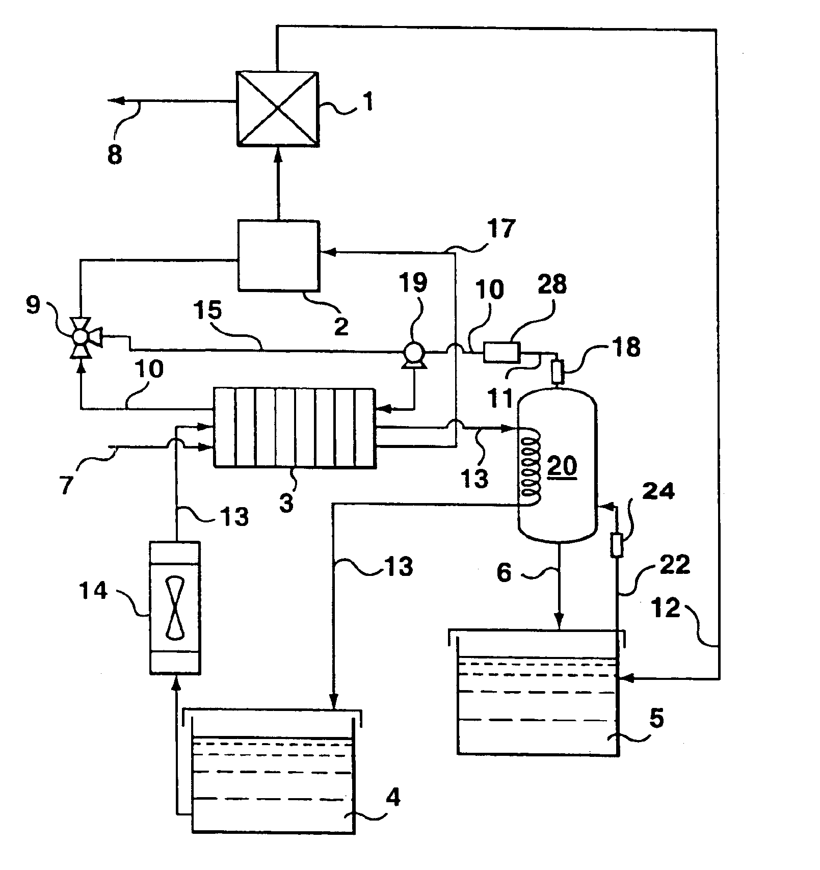 Chemical hydride hydrogen generation system and fuel cell stack incorporating a common heat transfer circuit
