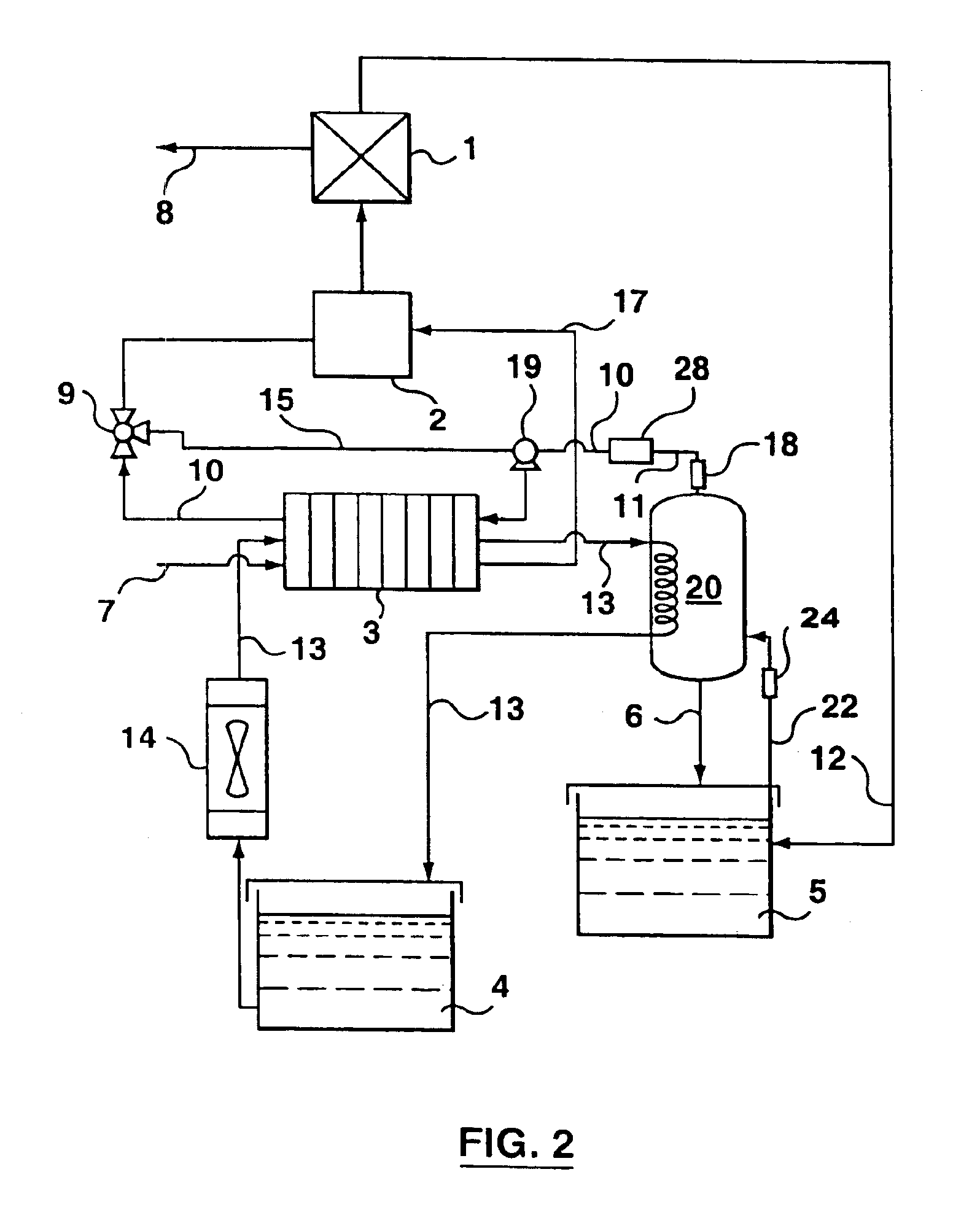 Chemical hydride hydrogen generation system and fuel cell stack incorporating a common heat transfer circuit