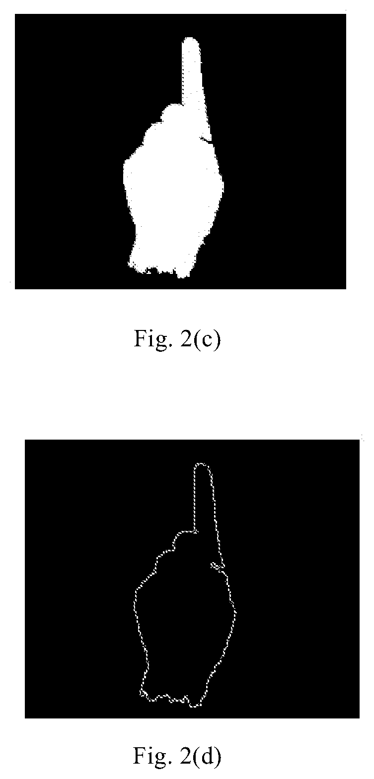 Gesture shaking recognition method and apparatus, and gesture recognition method