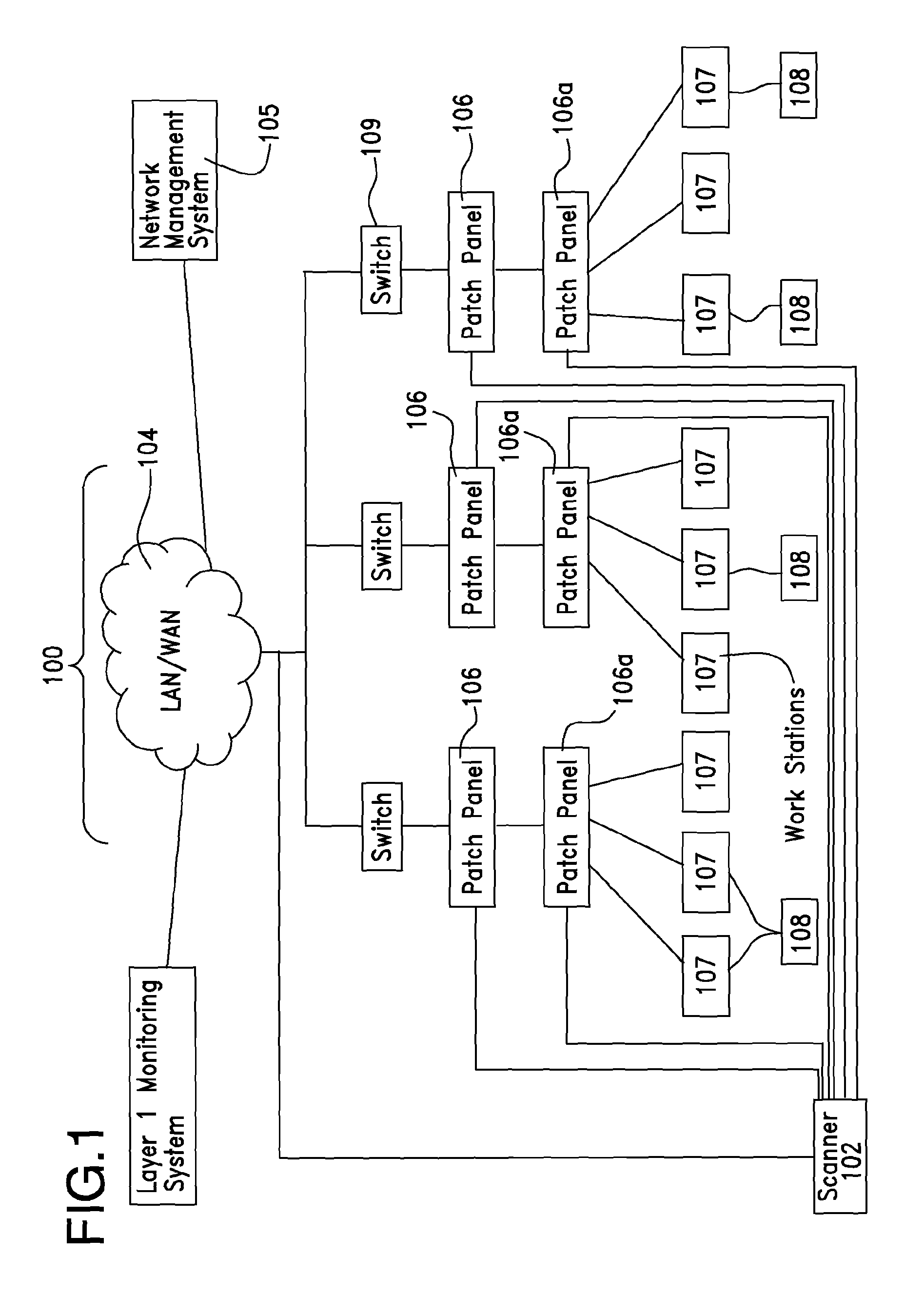 Termination cap for use in wired network management system