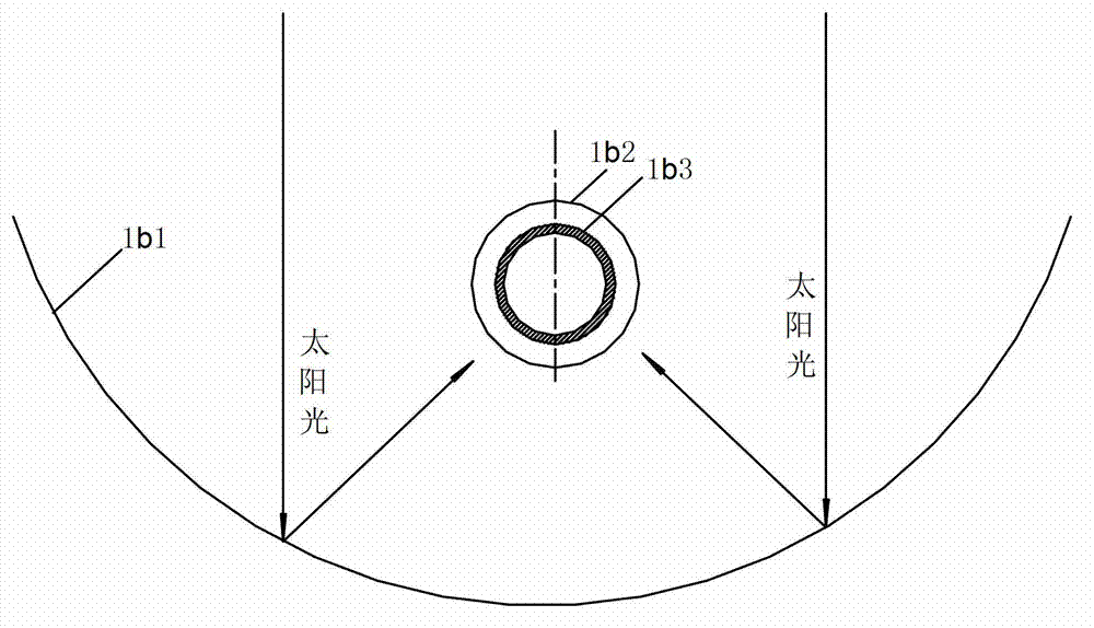 Solar Automatic soaking and gathering-heat pipe, slot-typed assembly, thermal power generating system and craft