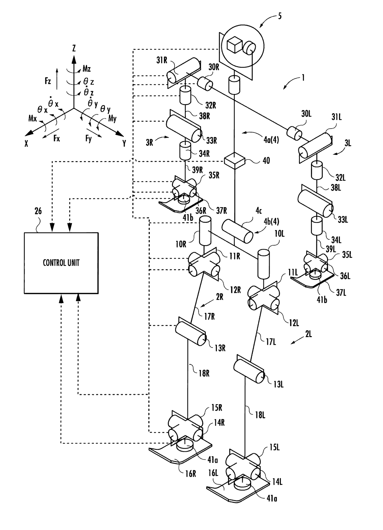 Control device for mobile body