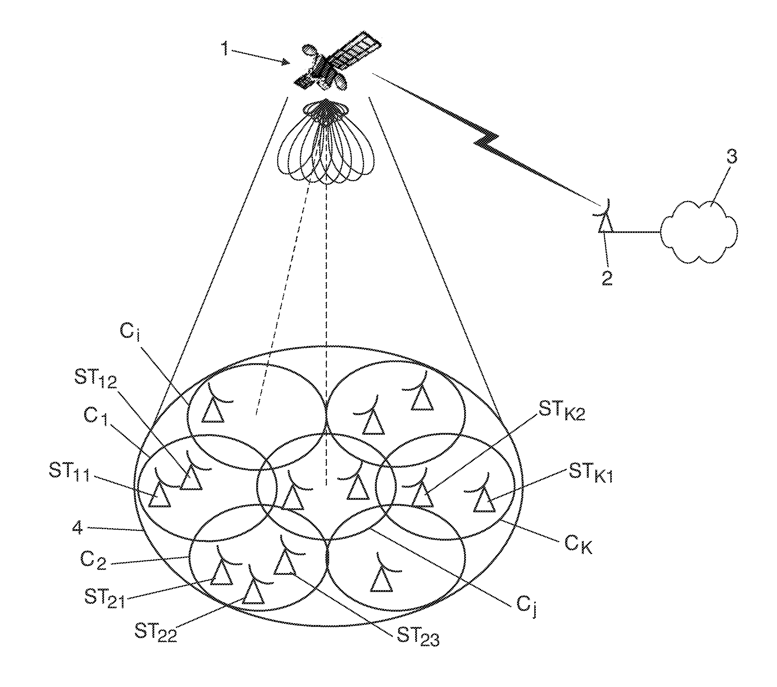 Beamforming technique for broadband satellite communications