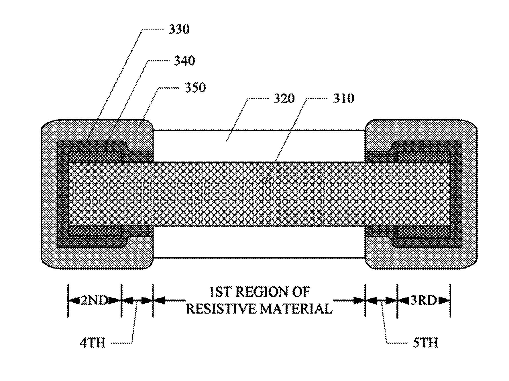 Resistor and method of manufacture