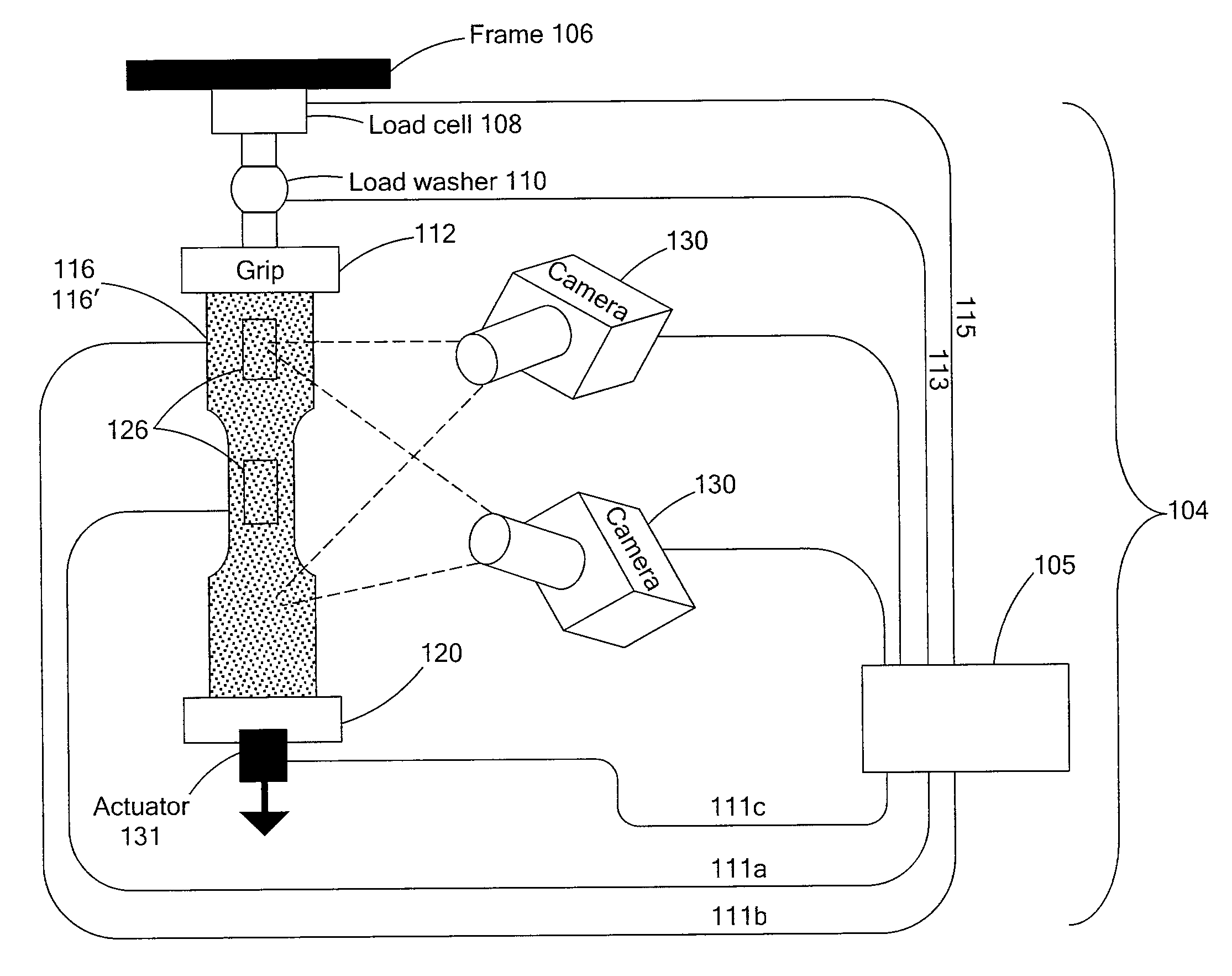 Material mechanical characterization method for multiple strains and strain rates