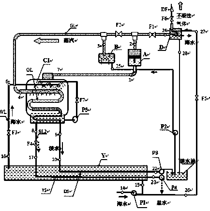 Seawater desalination method using heat supplied by steam heat pump, and system thereof