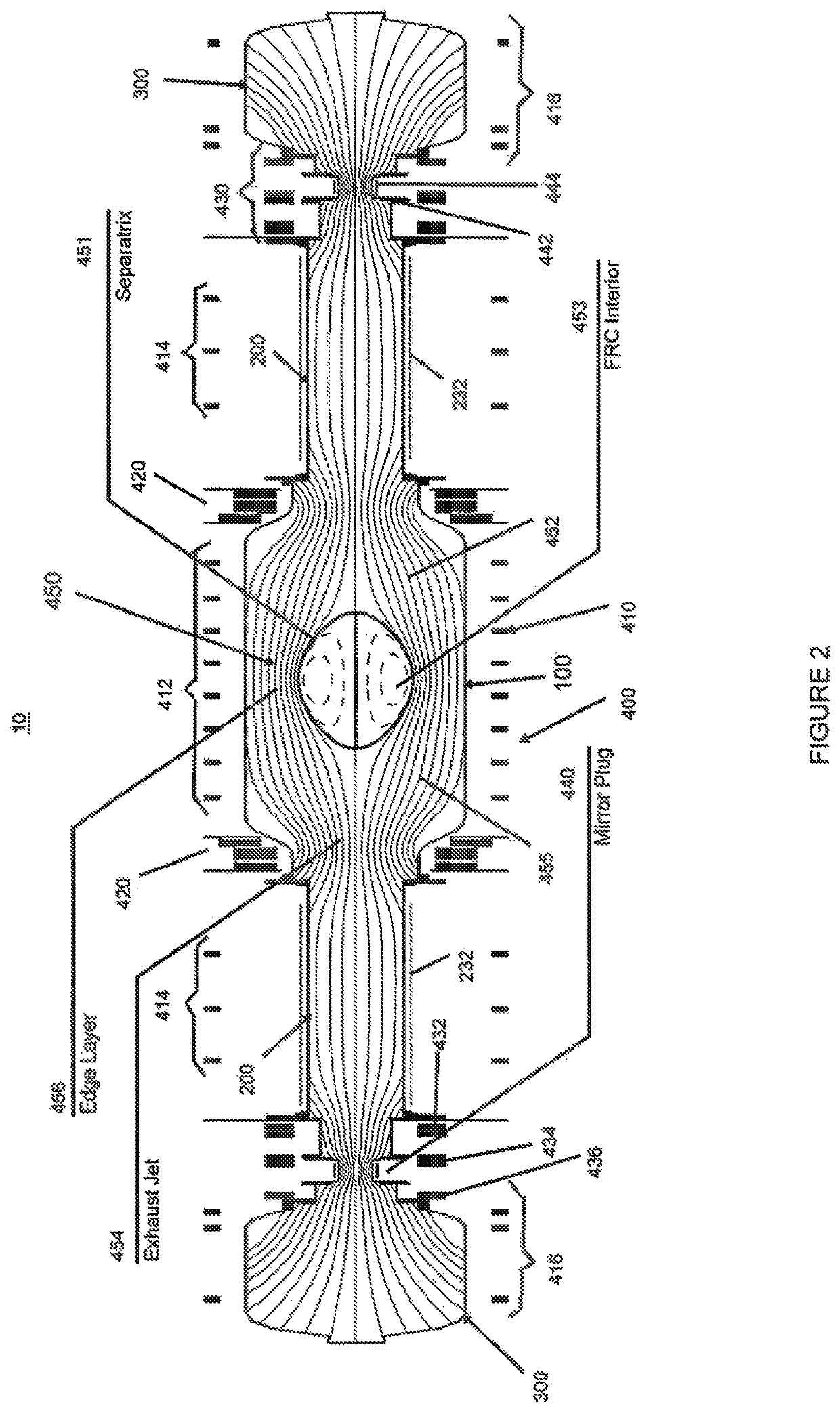 Systems and methods for improved sustainment of a high performance FRC plasma at elevated energies utilizing neutral beam injectors with tunable beam energies