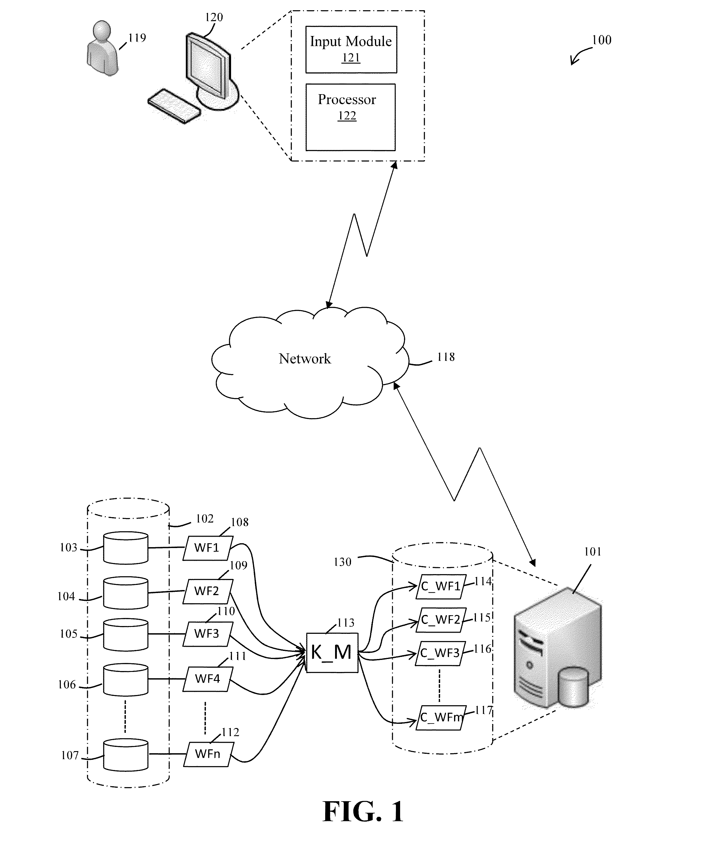 Clinical decision support system for diagnosing and monitoring of a disease of a patient