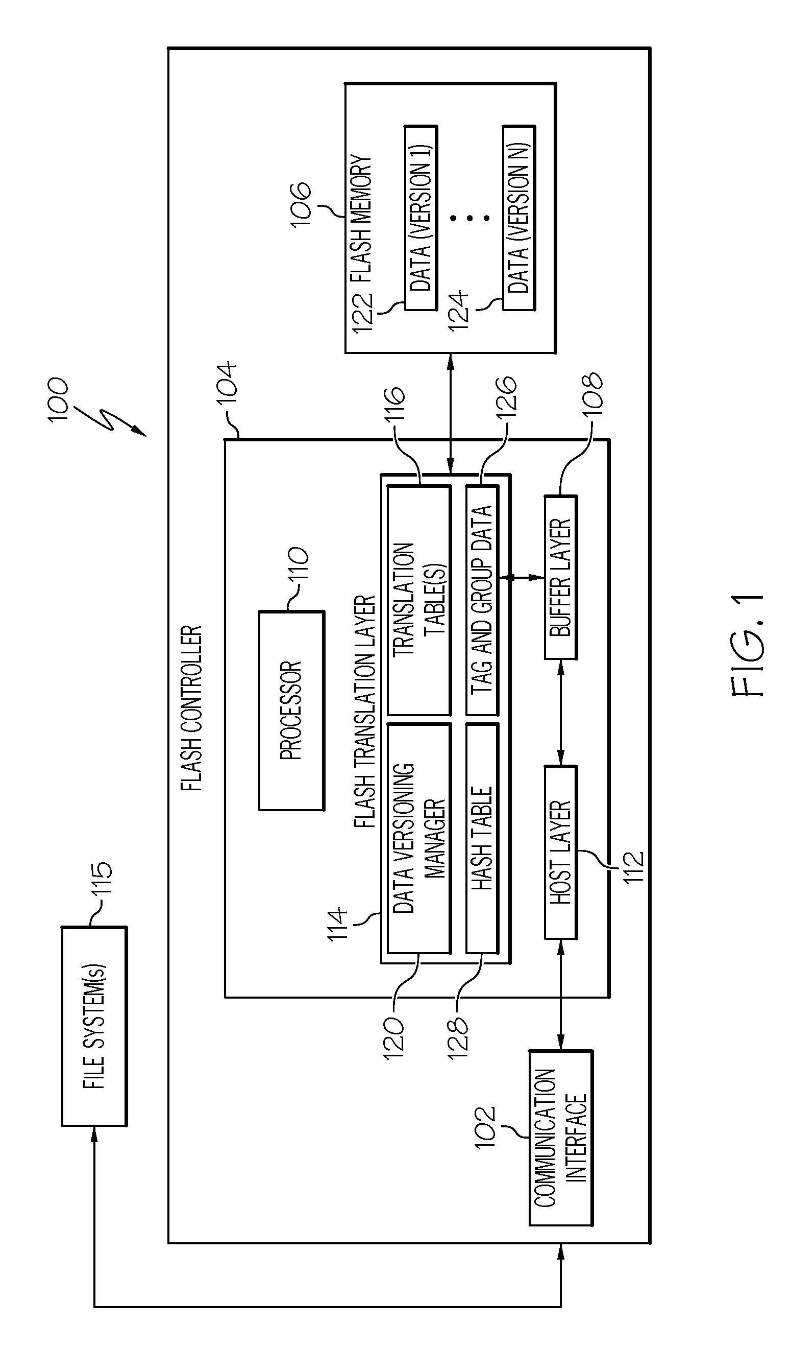 Maintaining versions of data in solid state memory