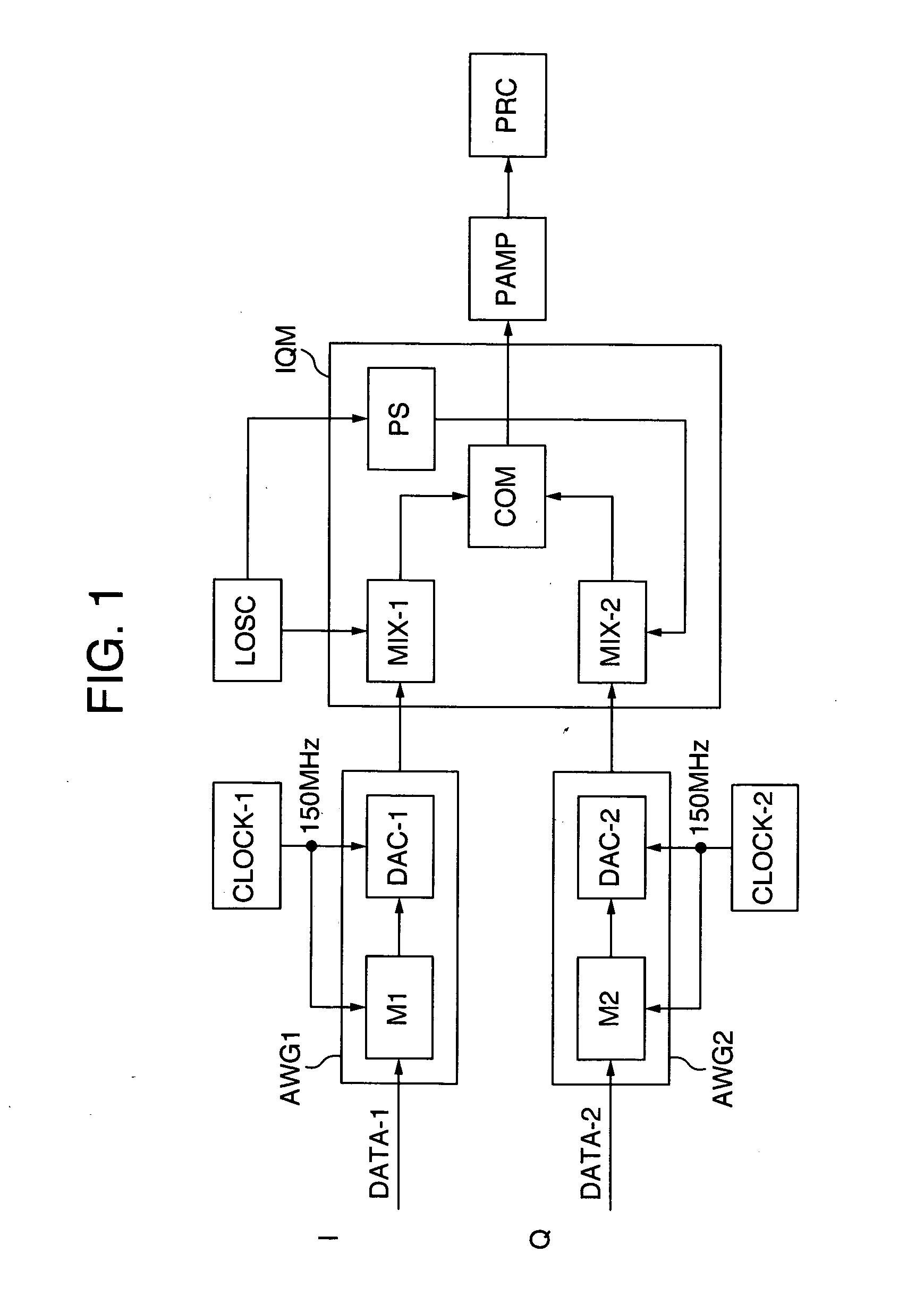 Radiofrequency wave transmission circuit using arbitray waveform generator and NMR apparatus using the same