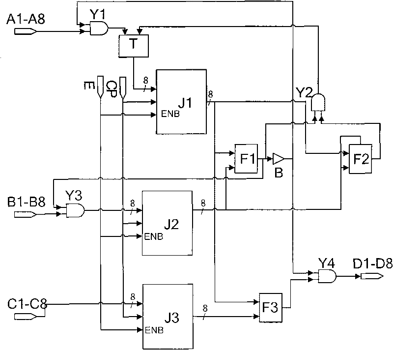 8-bit logic circuit for rapid replenishment