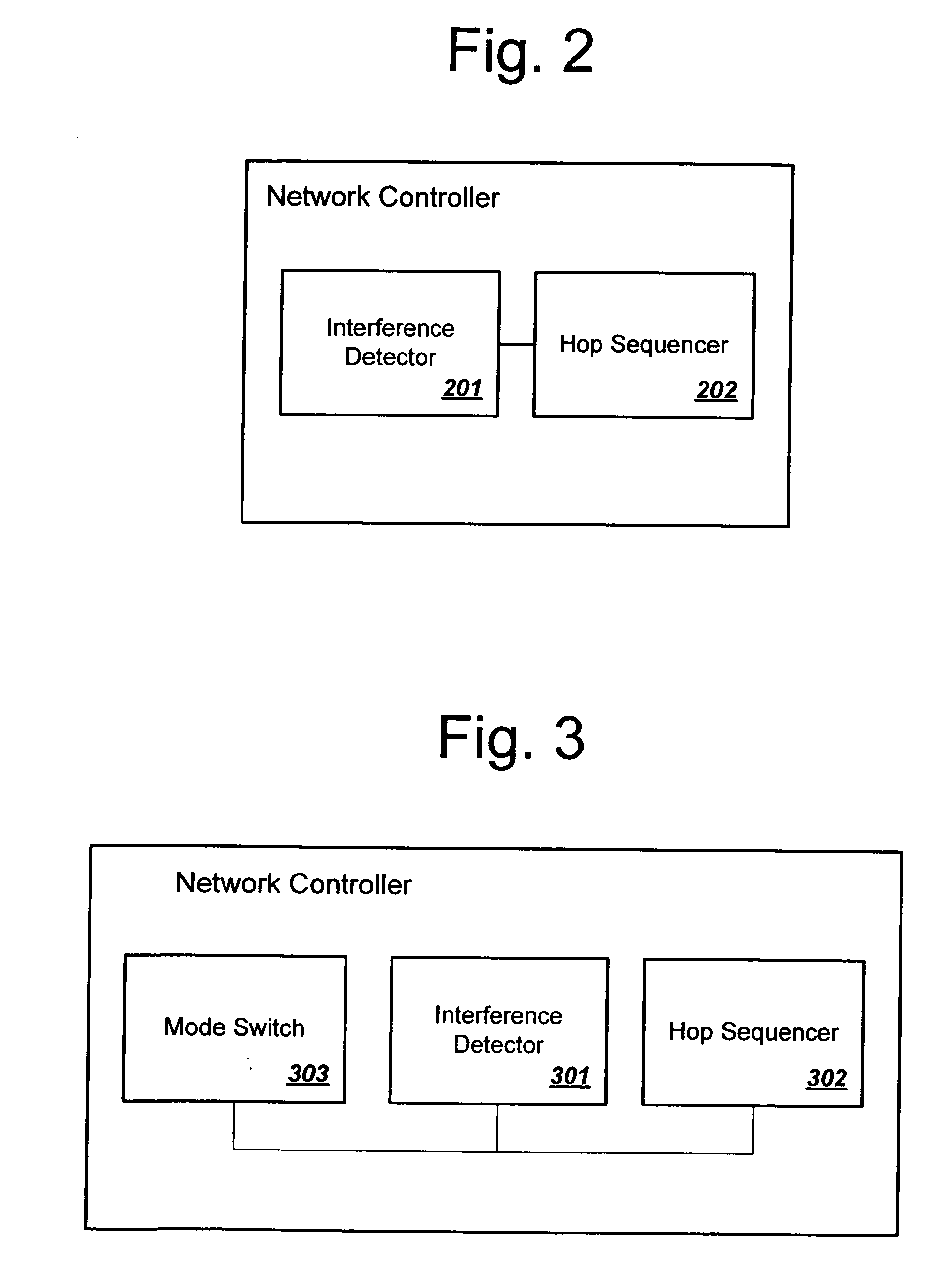 Network controller having dynamic hop sequence adjustment in FHSS