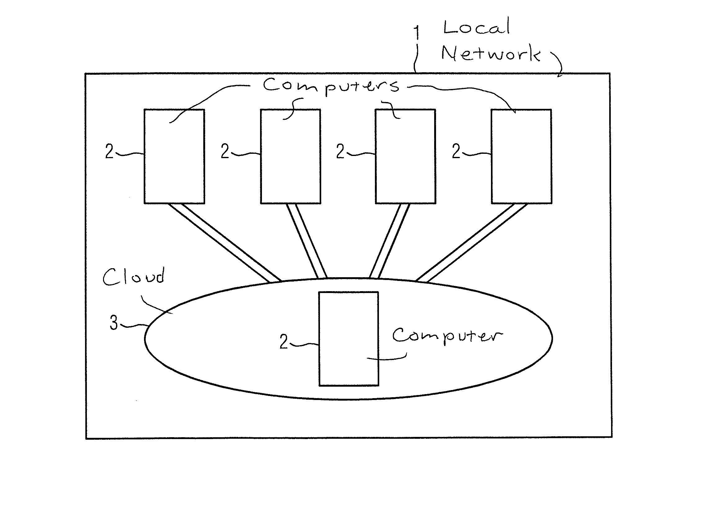 Medical imaging system and method for the operation thereof with shared computing resources