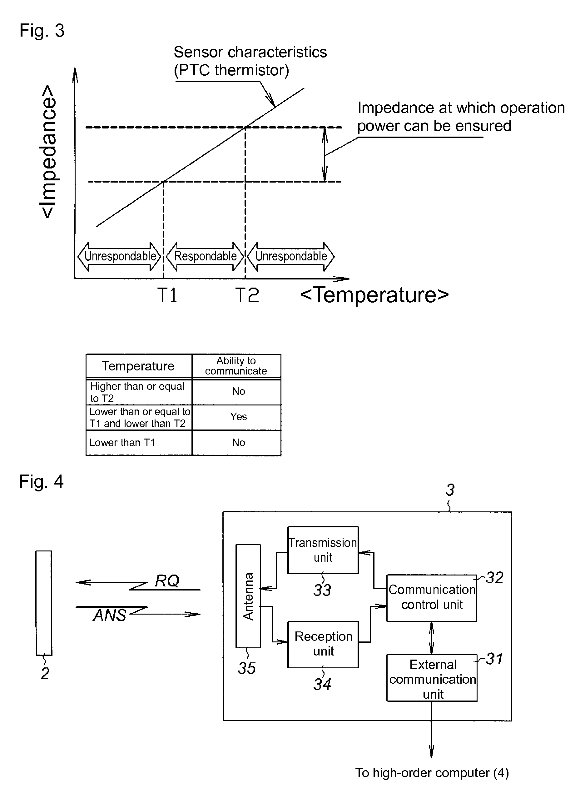 RFID tag, and system and method for detecting change of RFID tag environment