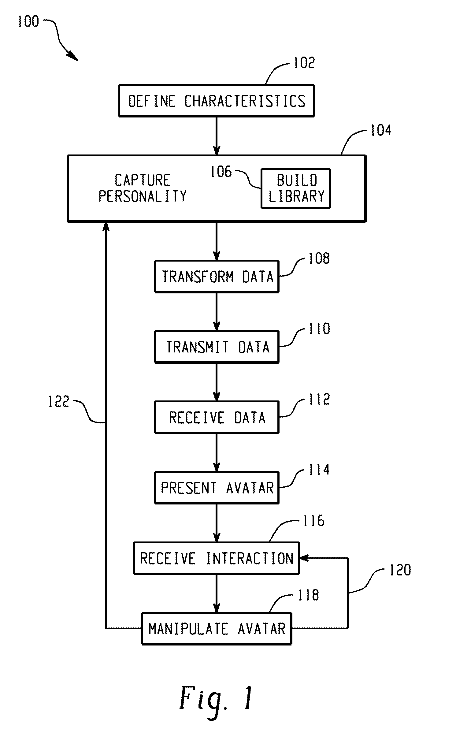 Systems and Methods for Providing An Interactive Avatar