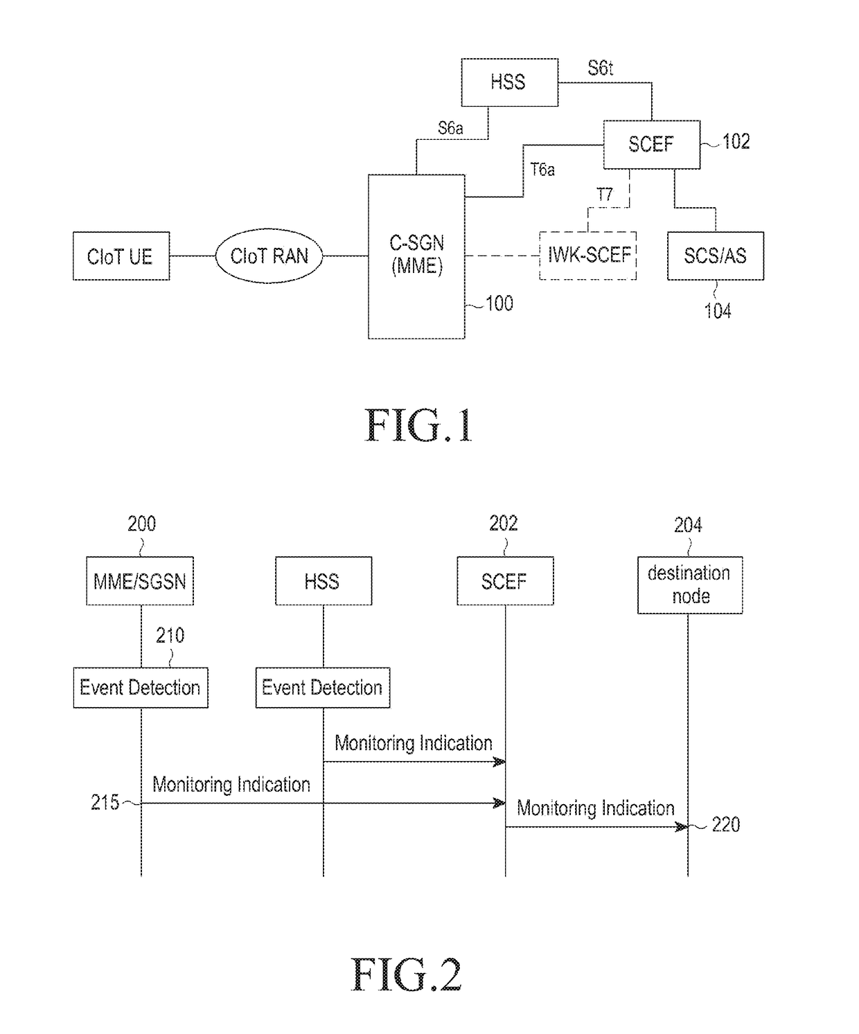 Method for transmitting data in ciot system and device therefor