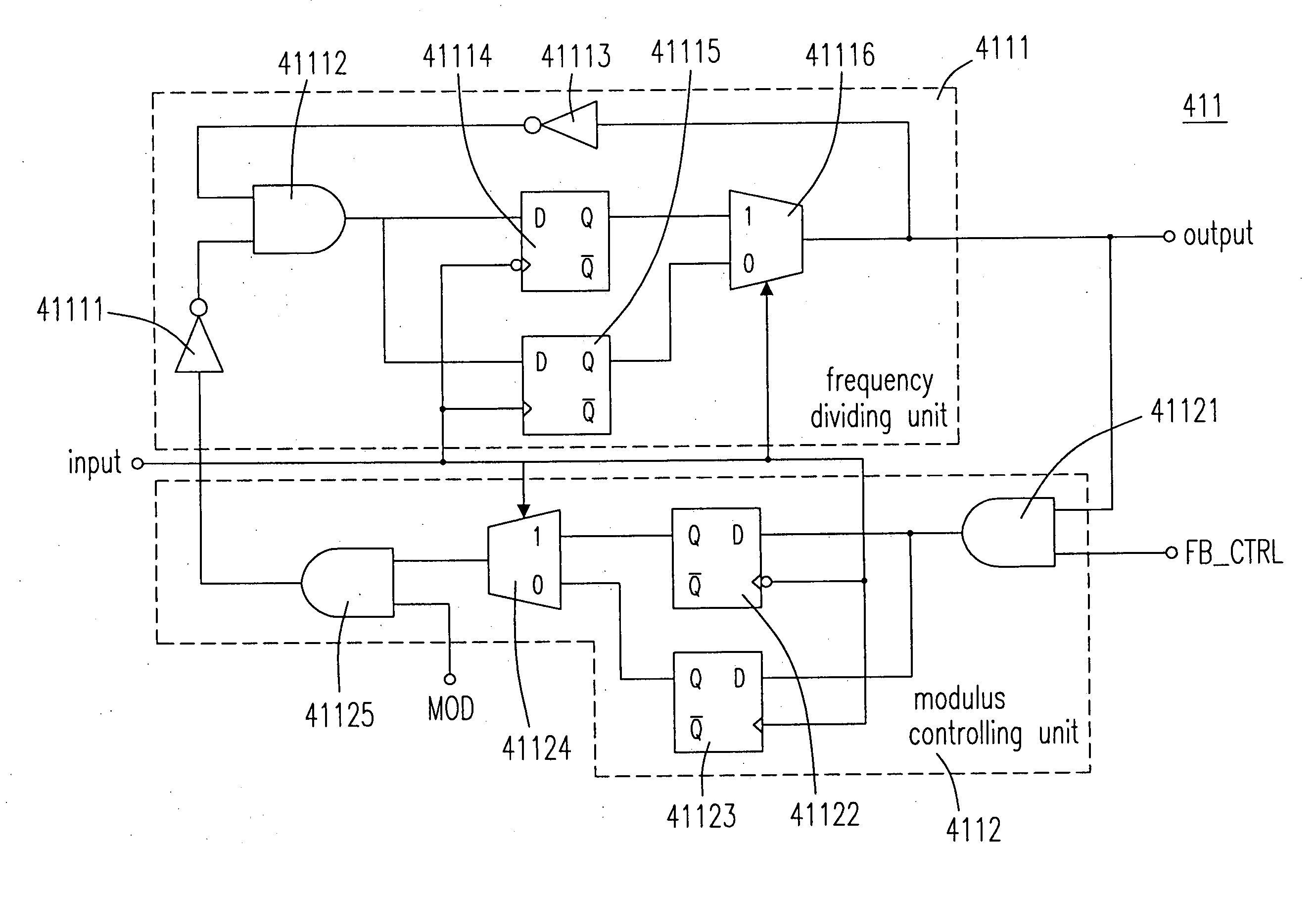 Configuration and controlling method of Fractional-N PLL having fractional frequency divider