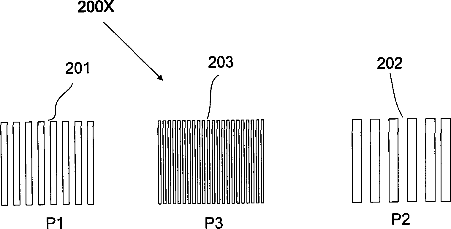 Alignment system and alignment method for photolithography equipment