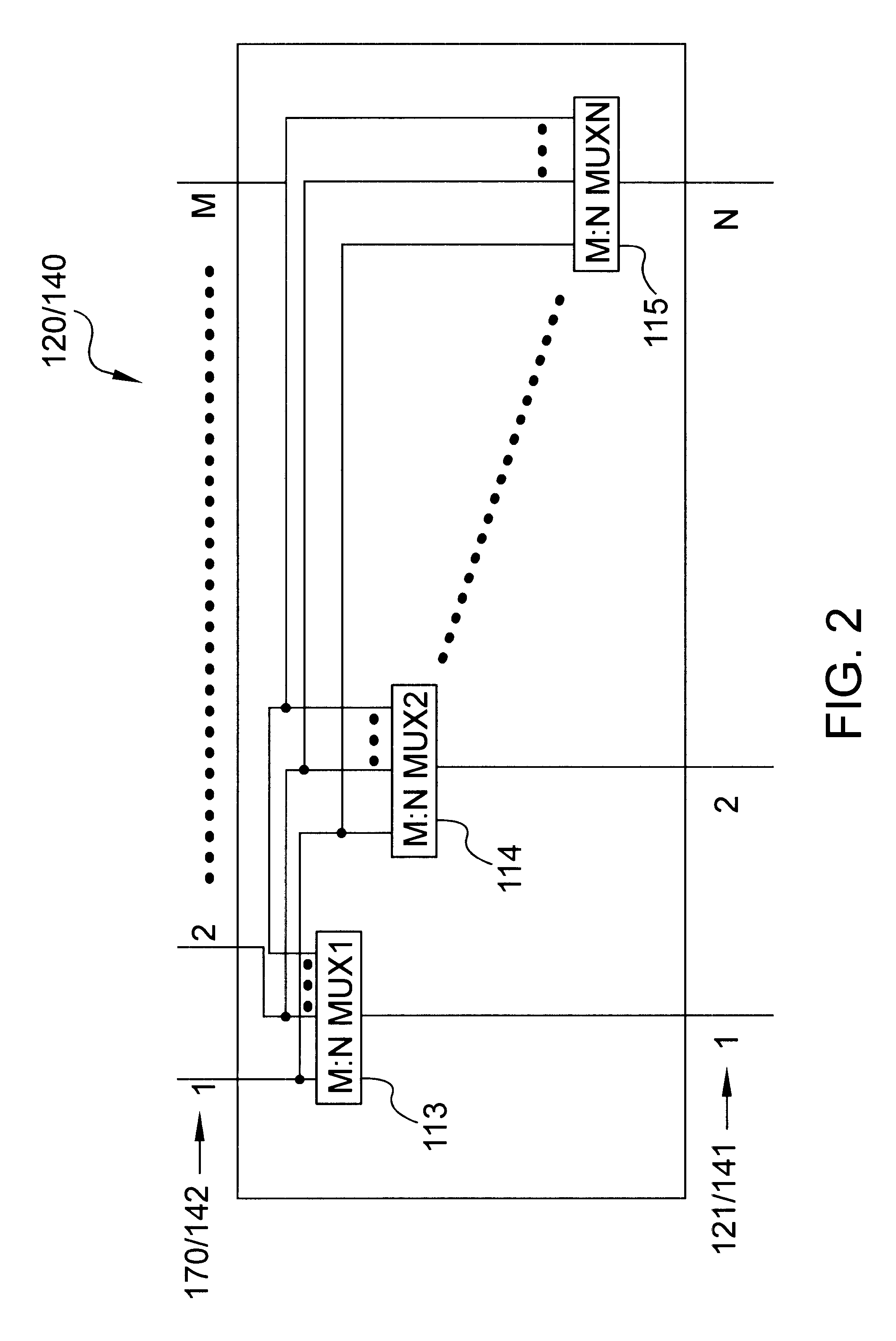 Performance based system and method for dynamic allocation of a unified multiport cache