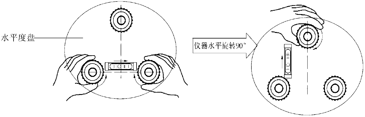 Measurement apparatus and measurement apparatus for attitude of self-walking underground tunneling robot