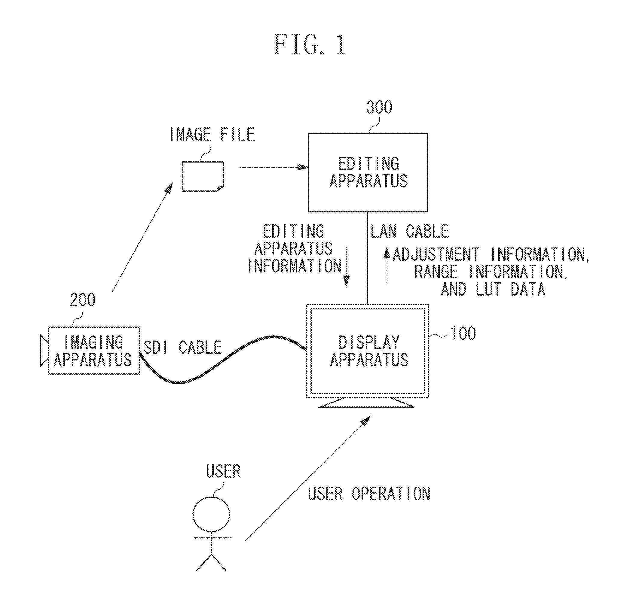 Image processing apparatus capable of inputting image data