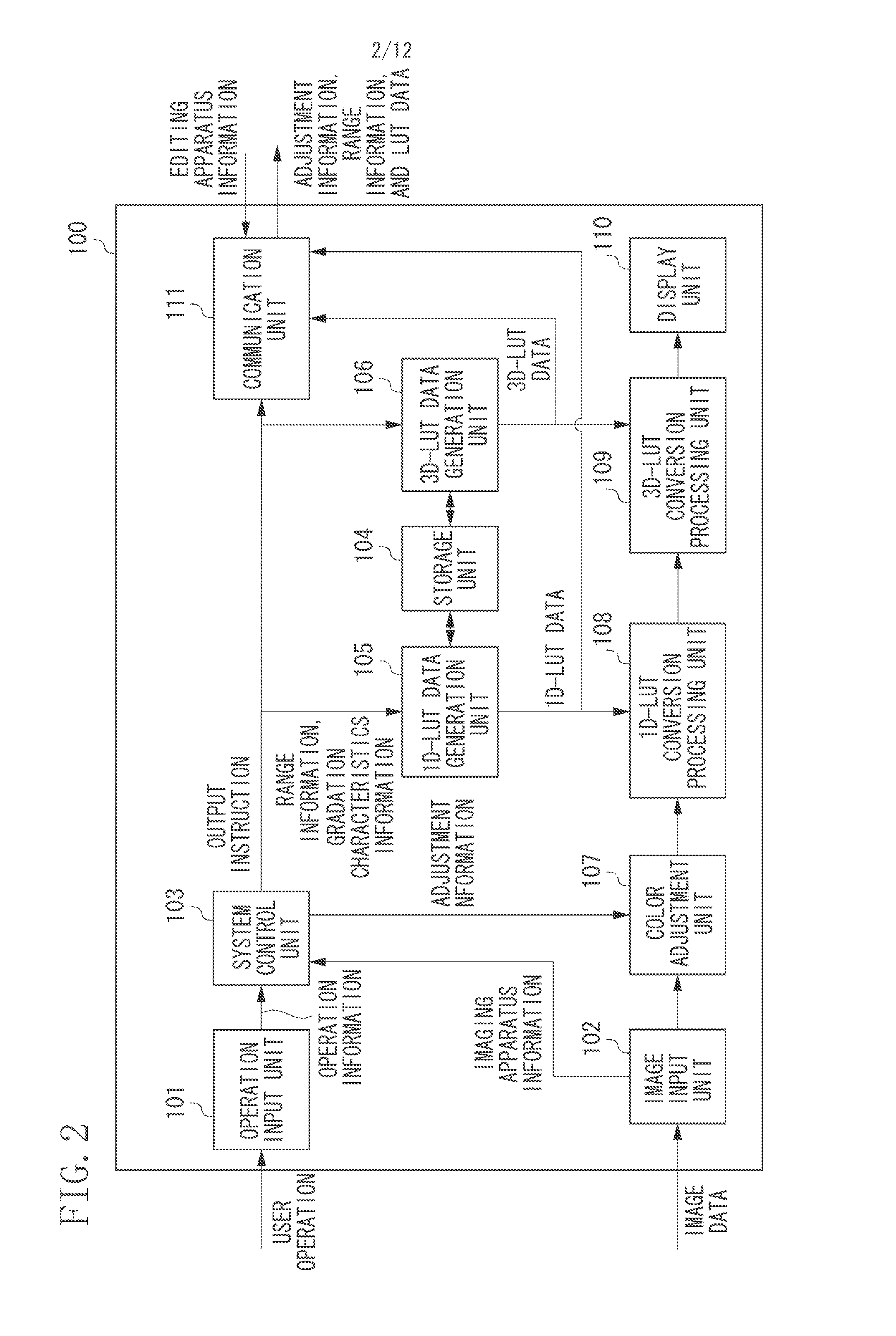 Image processing apparatus capable of inputting image data