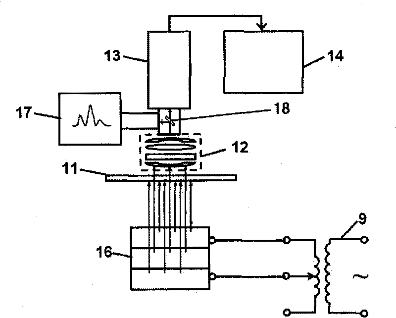 Multi-junction solar cell and AC electroluminescence testing method and device of each sub cell