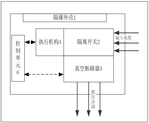 Low-voltage vacuum circuit breaker with electric isolation for feed switch