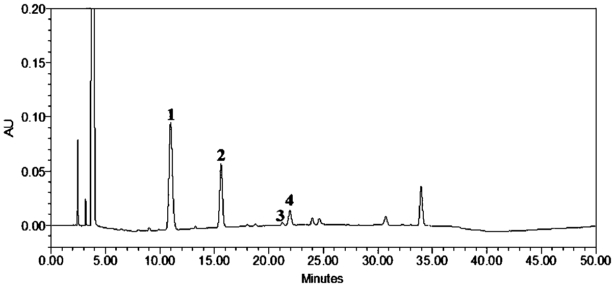 Quantitative method of short-chain fatty acid