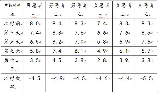 Polyporus umbellatus decoction for treating calculi