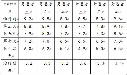 Polyporus umbellatus decoction for treating calculi