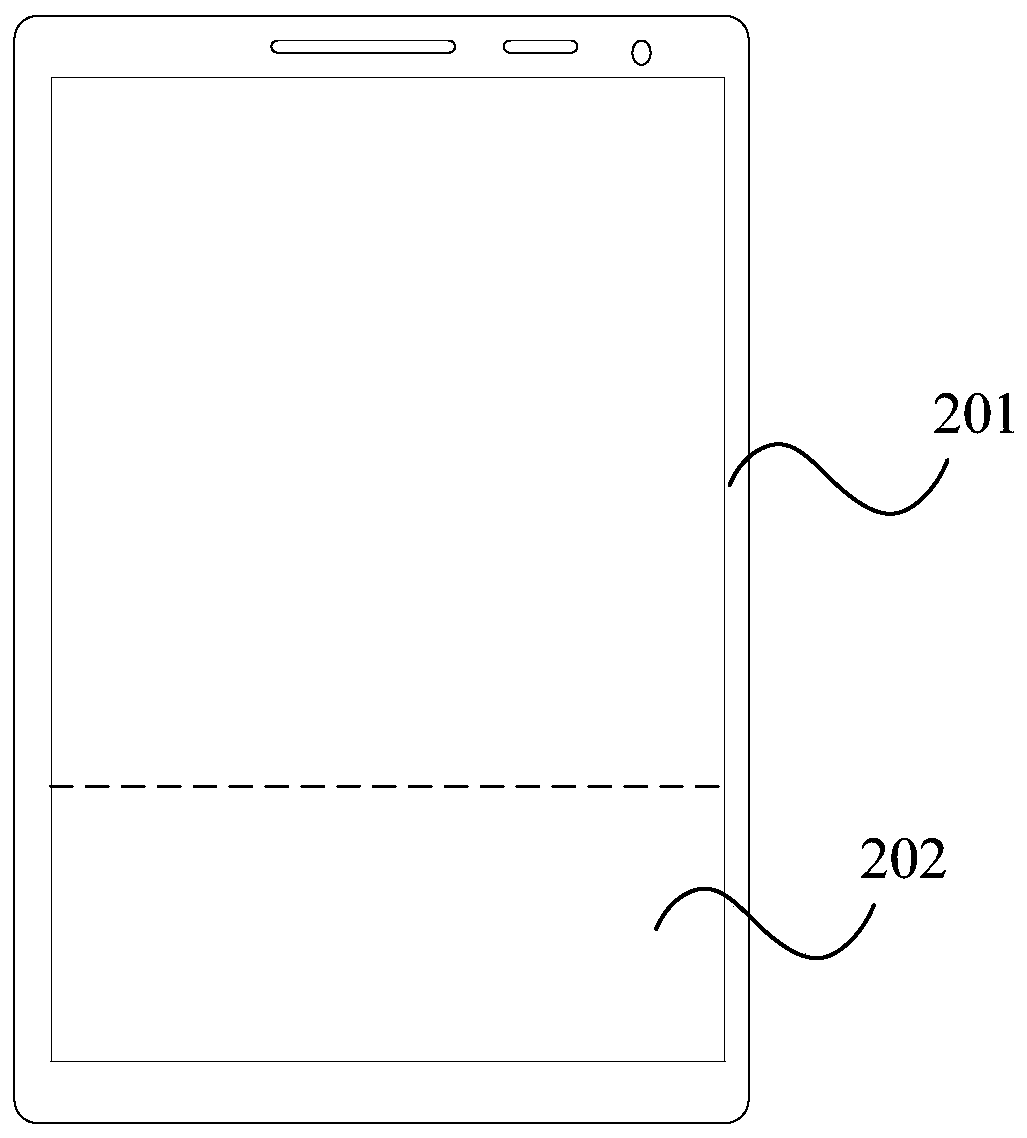 A call control method and mobile terminal