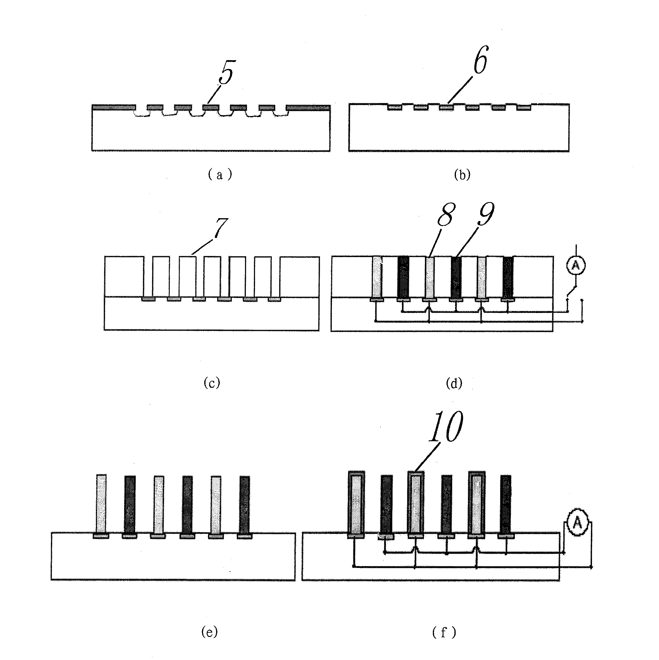 Three dimensional structure micro zinc-nickel battery applying to microsystems and preparation method thereof