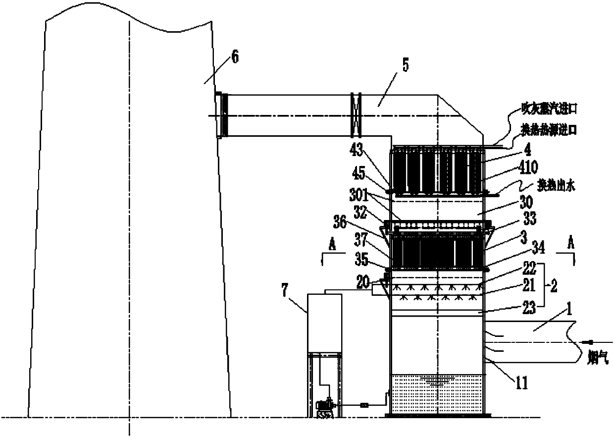 Integration tower capable of eliminating white smoke plume and various contaminants