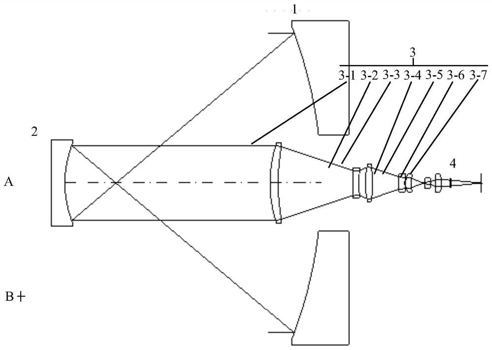 Infrared zoom optical system with ultrahigh zoom ratio