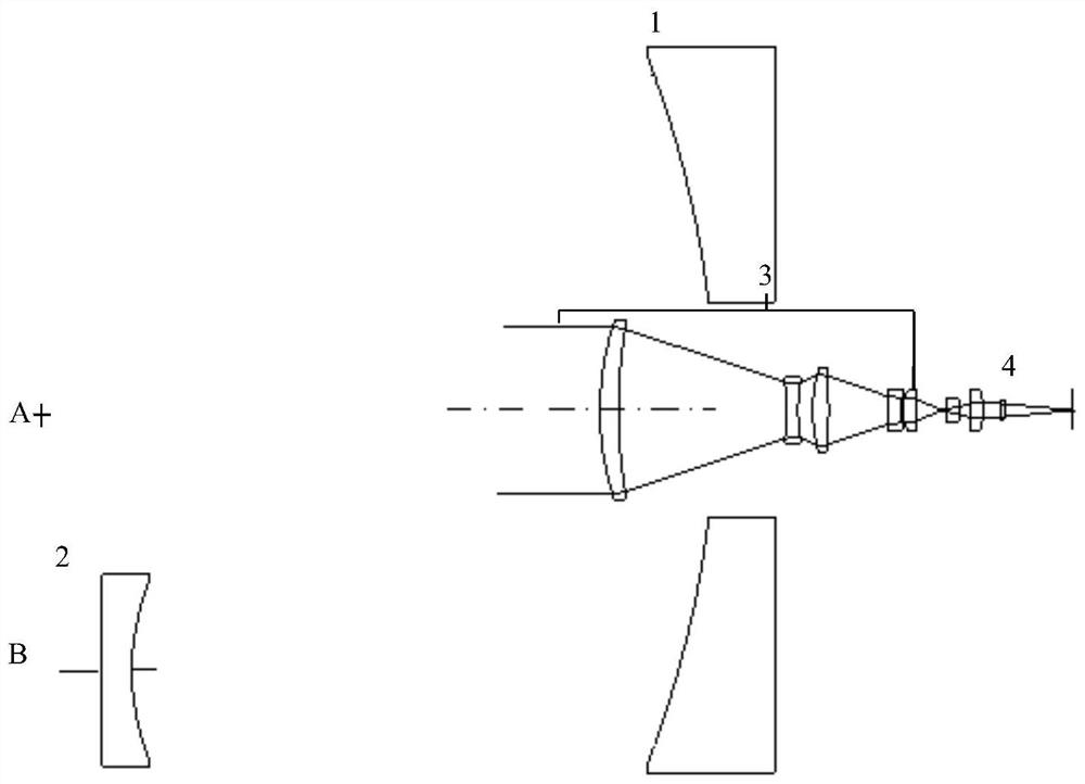 Infrared zoom optical system with ultrahigh zoom ratio